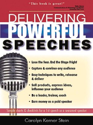 cover image of Delivering Powerful Speeches